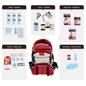 1 Person Necessity Survival Kit  SKGK-BBP