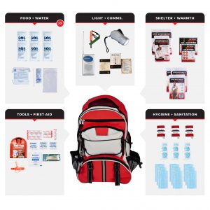 3 Person Necessity Survival Kit (72+ Hours) SKG3-BBP