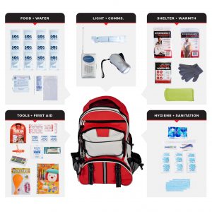 Survival Kit for Children (72+ Hours) SKCK-BBP