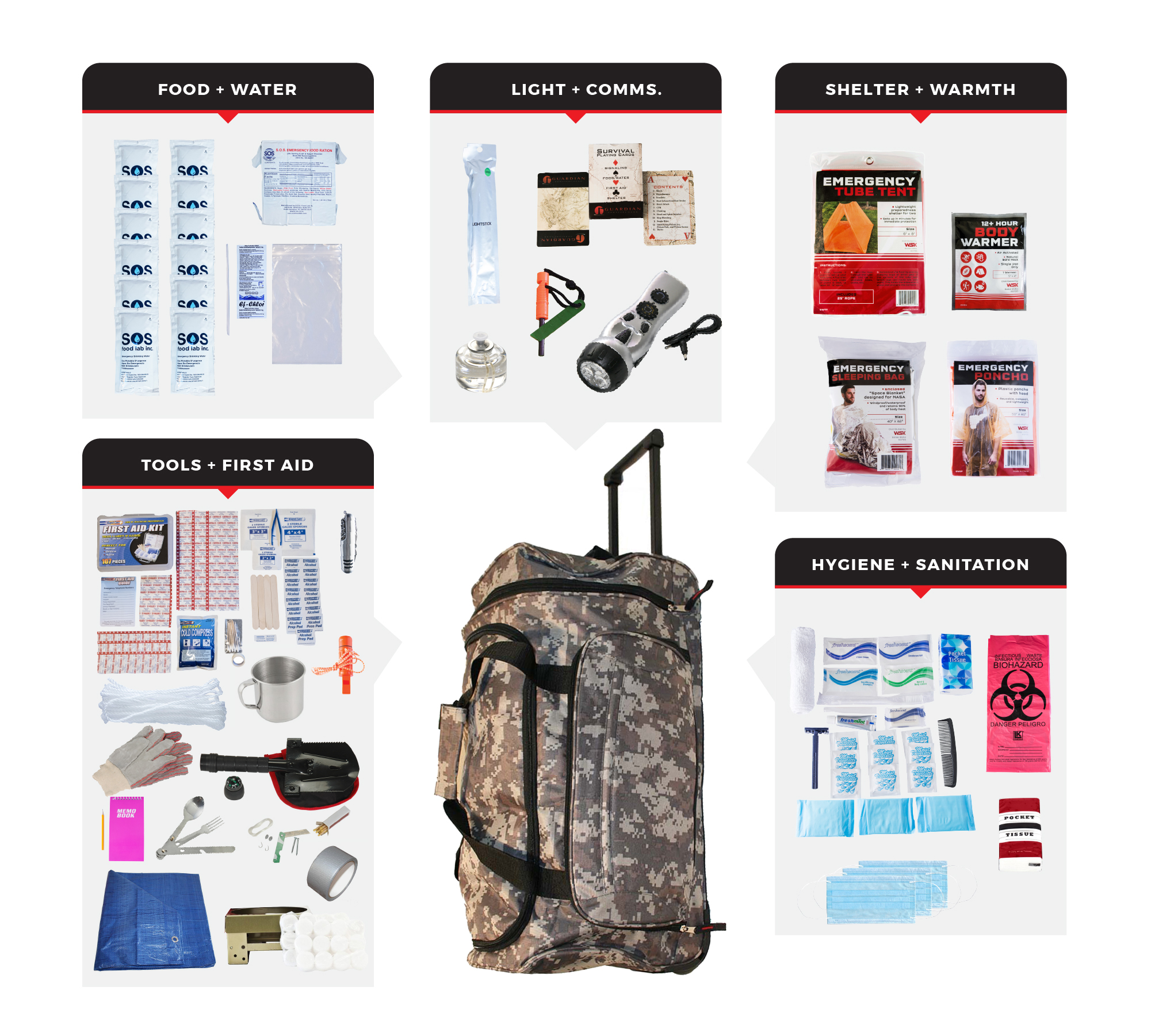 Elite Bug Out Bag SKBB1-BWB-CM